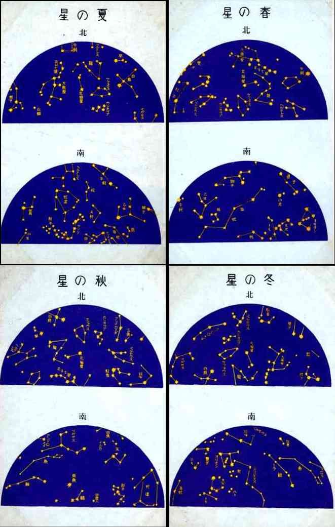 Four Seasons Astrology Set