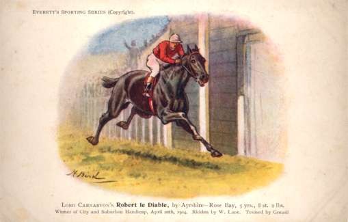Horse Winner of City Suburban Handicap 1904