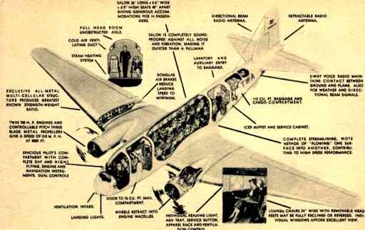 Interior TWA Airliner Aviation