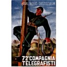 Italian Futurist Soldier & Telegraph